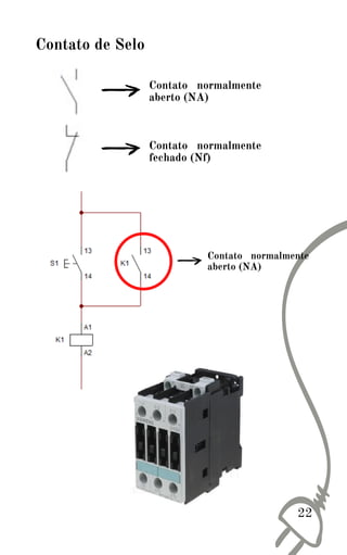 22
Contato de Selo
Contato normalmente
aberto (NA)
Contato normalmente
fechado (Nf)
Contato normalmente
aberto (NA)
 