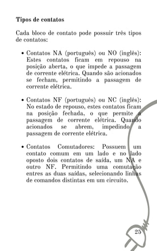 25
Contatos NA (português) ou NO (inglês):
Estes contatos ficam em repouso na
posição aberta, o que impede a passagem
de corrente elétrica. Quando são acionados
se fecham, permitindo a passagem de
corrente elétrica.
Contatos NF (português) ou NC (inglês):
No estado de repouso, estes contatos ficam
na posição fechada, o que permite a
passagem de corrente elétrica. Quando
acionados se abrem, impedindo a
passagem de corrente elétrica.
Contatos Comutadores: Possuem um
contato comum em um lado e no lado
oposto dois contatos de saída, um NA e
outro NF. Permitindo uma comutação
entres as duas saídas, selecionando linhas
de comandos distintas em um circuito.
Tipos de contatos
Cada bloco de contato pode possuir três tipos
de contatos:
 