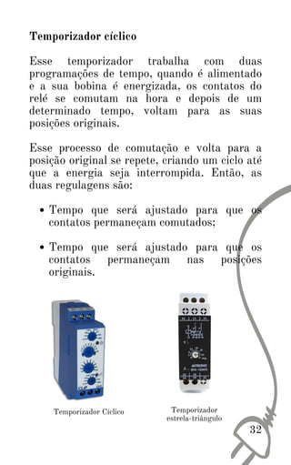 Tempo que será ajustado para que os
contatos permaneçam comutados;
Tempo que será ajustado para que os
contatos permaneçam nas posições
originais.
Temporizador cíclico
Esse temporizador trabalha com duas
programações de tempo, quando é alimentado
e a sua bobina é energizada, os contatos do
relé se comutam na hora e depois de um
determinado tempo, voltam para as suas
posições originais.
Esse processo de comutação e volta para a
posição original se repete, criando um ciclo até
que a energia seja interrompida. Então, as
duas regulagens são:
32
Temporizador Cíclico Temporizador
estrela-triângulo
 