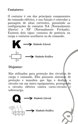 06
Contatores:
O contator é um dos principais componentes
do comando elétrico, e sua função é controlar a
passagem de altas correntes, possuindo as
configurações de contatos NA (Normalmente
Aberto) e NF (Normalmente Fechado).
Existem dois tipos: contatos de potência ou
carga e contatos auxiliares ou de comando.
Símbolo Literal
Símbolo Gráfico
Disjuntor:
São utilizados para proteção dos circuitos de
carga e comando. Eles possuem sistemas de
proteção e manobra que liga e desliga o
circuito em um único equipamento, protegendo
o circuito elétrico contra curto-circuito e
sobrecarga.
Símbolo Literal
Símbolo Gráfico
 