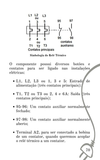 L1, L2, L3 ou 1, 3 e 5: Entrada de
alimentação (três contatos principais);
T1, T2 ou T3 ou 2, 4 e 6A: Saída (três
contatos principais);
95-96: Um contato auxiliar normalmente
fechado;
97-98: Um contato auxiliar normalmente
aberto;
Terminal A2, para ser conectado a bobina
de um contator, quando queremos acoplar
o relé térmico a um contator.
O componente possui diversos botões e
contatos para ser ligado nas instalações
elétricas:
70
Simbologia do Relé Térmico
 