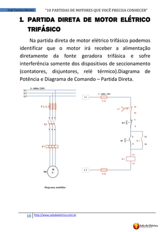 “10	
  PARTIDAS	
  DE	
  MOTORES	
  QUE	
  VOCÊ	
  PRECISA	
  CONHECER”
10 http://www.saladaeletrica.com.br
Engº Everton Moraes
1. Partida Direta de motor elétrico
trifásico
Na partida direta de motor elétrico trifásico podemos
identificar que o motor irá receber a alimentação
diretamente da fonte geradora trifásica e sofre
interferência somente dos dispositivos de seccionamento
(contatores, disjuntores, relé térmico).Diagrama de
Potência e Diagrama de Comando – Partida Direta.
 
