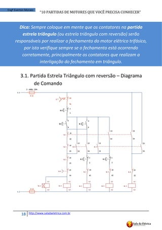 “10	
  PARTIDAS	
  DE	
  MOTORES	
  QUE	
  VOCÊ	
  PRECISA	
  CONHECER”
18 http://www.saladaeletrica.com.br
Engº Everton Moraes
Dica: Sempre coloque em mente que os contatores na partida
estrela triângulo (ou estrela triângulo com reversão) serão
responsáveis por realizar o fechamento do motor elétrico trifásico,
por isto verifique sempre se o fechamento está ocorrendo
corretamente, principalmente os contatores que realizam a
interligação do fechamento em triângulo.
3.1. Partida Estrela Triângulo com reversão – Diagrama
de Comando
 