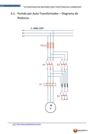 “10	
  PARTIDAS	
  DE	
  MOTORES	
  QUE	
  VOCÊ	
  PRECISA	
  CONHECER”
20 http://www.saladaeletrica.com.br
Engº Everton Moraes
4.1. Partida por Auto Transformador – Diagrama de
Potência.
 