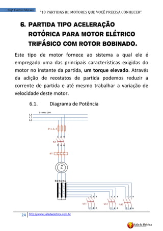 “10	
  PARTIDAS	
  DE	
  MOTORES	
  QUE	
  VOCÊ	
  PRECISA	
  CONHECER”
24 http://www.saladaeletrica.com.br
Engº Everton Moraes
6. Partida tipo Aceleração
Rotórica para motor elétrico
trifásico com rotor bobinado.
Este tipo de motor fornece ao sistema a qual ele é
empregado uma das principais características exigidas do
motor no instante da partida, um torque elevado. Através
da adição de reostatos de partida podemos reduzir a
corrente de partida e até mesmo trabalhar a variação de
velocidade deste motor.
6.1. Diagrama de Potência
 