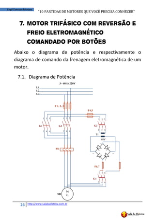“10	
  PARTIDAS	
  DE	
  MOTORES	
  QUE	
  VOCÊ	
  PRECISA	
  CONHECER”
26 http://www.saladaeletrica.com.br
Engº Everton Moraes
7. Motor trifásico com reversão e
freio eletromagnético
comandado por botões
Abaixo o diagrama de potência e respectivamente o
diagrama de comando da frenagem eletromagnética de um
motor.
7.1. Diagrama de Potência
 