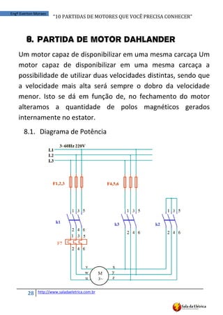 “10	
  PARTIDAS	
  DE	
  MOTORES	
  QUE	
  VOCÊ	
  PRECISA	
  CONHECER”
28 http://www.saladaeletrica.com.br
Engº Everton Moraes
8. Partida de motor Dahlander
Um motor capaz de disponibilizar em uma mesma carcaça Um
motor capaz de disponibilizar em uma mesma carcaça a
possibilidade de utilizar duas velocidades distintas, sendo que
a velocidade mais alta será sempre o dobro da velocidade
menor. Isto se dá em função de, no fechamento do motor
alteramos a quantidade de polos magnéticos gerados
internamente no estator.
8.1. Diagrama de Potência
 