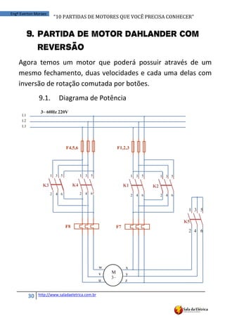 “10	
  PARTIDAS	
  DE	
  MOTORES	
  QUE	
  VOCÊ	
  PRECISA	
  CONHECER”
30 http://www.saladaeletrica.com.br
Engº Everton Moraes
9. Partida de motor Dahlander com
Reversão
Agora temos um motor que poderá possuir através de um
mesmo fechamento, duas velocidades e cada uma delas com
inversão de rotação comutada por botões.
9.1. Diagrama de Potência
 