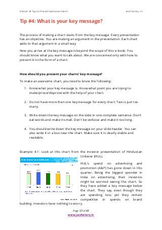E-Book: 14 Tips to Present Awesome Charts Jazz Factory .in
Page 17 of 47
www.jazzfactory.in
Tip #4: What is your key messa...