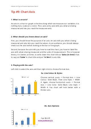 E-Book: 14 Tips to Present Awesome Charts Jazz Factory .in
Page 28 of 47
www.jazzfactory.in
Tip #9: Chart Axis
1. What is ...