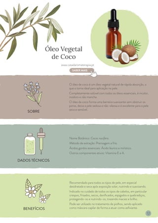 BENEFÍCIOS
DADOS TÉCNICOS
SOBRE
Óleo Vegetal
de Coco
O óleo de coco é um óleo vegetal natural de rápida absorção, o
que o torna ideal para aplicação na pele.
Completamente solúvel com todos os óleos essenciais, é incolor,
inodoro e não mancha.
O óleo de coco forma uma barreira suavizante sem obstruir os
poros, deixa a pele sedosa e não-oleosa e é excelente para a pele
seca e sensível.
Nome Botânico: Cocos nucifera.
Método de extração: Prensagem a frio.
Ácidos gordos essenciais: Ácido láurico e mirístico.
Outros componentes ativos: Vitamina E e A.
Recomendado para todos os tipos de pele, em especial
desidratada e seca após exposição solar, nutrindo e suavizando.
Indicado no cuidado de todos os tipos de cabelos, em particular
crespos, frisados, secos, danificados, espigados e quebradiços,
protegendo-os e nutrindo-os, trazendo maciez e brilho.
Pode ser utilizado no tratamento de piolhos, sendo aplicado
como máscara capilar de forma a atuar como asfixiante.
www.casadaromaterapia.pt
SABER MAIS
12
 