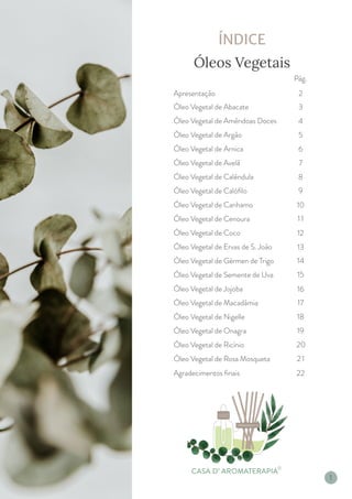 ÍNDICE
Óleos Vegetais
Óleo Vegetal de Abacate
Óleo Vegetal de Amêndoas Doces
Óleo Vegetal de Jojoba
Óleo Vegetal de Argão
Óleo Vegetal de Arnica
Óleo Vegetal de Avelã
Óleo Vegetal de Calêndula
Óleo Vegetal de Calófilo
Óleo Vegetal de Canhamo
Óleo Vegetal de Cenoura
Óleo Vegetal de Coco
Óleo Vegetal de Ervas de S. João
Óleo Vegetal de Gérmen de Trigo
Óleo Vegetal de Semente de Uva
Óleo Vegetal de Macadâmia
Óleo Vegetal de Nigelle
Óleo Vegetal de Onagra
Óleo Vegetal de Ricínio
Óleo Vegetal de Rosa Mosqueta
Agradecimentos finais
Pág.
3
4
5
6
7
8
10
11
12
13
14
15
16
17
18
19
20
21
22
9
Apresentação 2
1
 