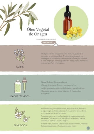 BENEFÍCIOS
DADOS TÉCNICOS
SOBRE
Óleo Vegetal
de Onagra
Nome Botânico: Ocnothera biennis.
Método de extração: Primeira prensagem a frio.
Ácidos gordos essenciais: Ácido linoleico e gama linolénico.
Outros componentes ativos: Vitamina E, fitoesteróis e
triterpenos.
Ideal para hidratar e regenerar peles maduras, ajudando a
combater os efeitos da idade. Tradicionalmente usado nas
massagens ou utilizado no tratamento de inflamações crónicas
é ainda empregue como regulador dos desequilíbrios hormonais
que acompanham a menopausa.
Recomendado para peles maduras, flácidas e secas, favorece
a regeneração e elasticidade da pele. Atua como antioxidante,
anti-rugas e anti-envelhecimento.
Suaviza e acalma as irritações da pele, protege das agressões
exteriores (sol, vento, frio e poluição do ar) e ajuda a tratar a
inflamação crónica e eczema atópico.
Indicado no cuidado de cabelos secos e desvitalizados, restaura a
beleza dos cabelos e unhas quebradiças e moles.
www.casadaromaterapia.pt
SABER MAIS
19
 