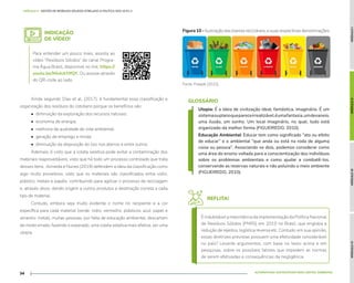 MÓDULO
I
MÓDULO
II
MÓDULO
III
MÓDULO
IV
ALTERNATIVAS SUSTENTÁVEIS PARA GESTÃO AMBIENTAL
34
MÓDULO II - GESTÃO DE RESÍDUOS SÓLIDOS ATRELADO À POLÍTICA DOS 10 R's //
INDICAÇÃO
DE VÍDEO!
Para entender um pouco mais, assista ao
vídeo “Resíduos Sólidos” do canal Progra-
ma Água Brasil, disponível no link: https://
youtu.be/MiuIckYJfQY. Ou acesse através
do QR-code ao lado.
Ainda segundo Dias et al, (2017), é fundamental essa classificação e
organização dos resíduos do cotidiano porque os benefícios são:
• diminuição da exploração dos recursos naturais;
• economia de energia;
• melhoria da qualidade de vida ambiental;
• geração de emprego e renda;
• diminuição da disposição do lixo nos aterros e entre outros.
Ademais, é visto que a coleta seletiva pode evitar a contaminação dos
materiais reaproveitáveis, visto que há todo um processo controlado que trata
desses itens. Almeida e Nunes (2019) defendem a ideia da classificação como
algo muito proveitoso, visto que os materiais são classificados entre vidro,
plástico, metais e papéis, contribuindo para agilizar o processo de reciclagem
e, através disso, dando origem a outros produtos e destinação correta a cada
tipo de material.
Contudo, embora seja muito evidente o nome no recipiente e a cor
específica para cada material (verde: vidro; vermelho: plásticos; azul: papel e
amarelo: metal), muitas pessoas, por falta de educação ambiental, descartam
de modo errado, fazendo o esperado, uma coleta seletiva mais efetiva, ser uma
utopia.
Figura 10 -Ilustraçãodaslixeirasrecicláveis,esuasrespectivasdenominações.
Fonte: Freepik (2022).
GLOSSÁRIO
Utopia: É a ideia de civilização ideal, fantástica, imaginária. É um
sistemaouplanoquepareceirrealizável,éumafantasia,umdevaneio,
uma ilusão, um sonho. Um local imaginário, no qual, tudo está
organizado da melhor forma (FIGUEIREDO, 2010).
Educação Ambiental: Educar tem como significado “ato ou efeito
de educar” e o ambiental “que anda ou está na roda de alguma
coisa ou pessoa”. Associando os dois, podemos considerar como
uma área do ensino voltada para a conscientização dos indivíduos
sobre os problemas ambientais e como ajudar a combatê-los,
conservando as reservas naturais e não poluindo o meio ambiente
(FIGUEIREDO, 2010).
ÉindubitávelaimportânciadaimplementaçãodaPolíticaNacional
de Resíduos Sólidos (PNRS) em 2010 no Brasil, que engloba a
redução de rejeitos, logística reversa etc. Contudo, em sua opinião,
essas diretrizes previstas possuem uma efetividade considerável
no país? Levante argumentos, com base no texto acima e em
pesquisas, sobre os possíveis fatores que impedem as normas
de serem efetivadas e consequências da negligência.
REFLITA!
 