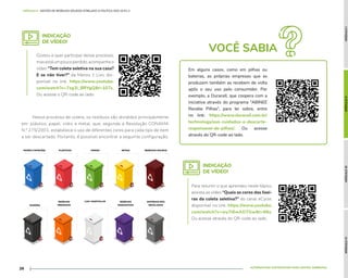 MÓDULO
I
MÓDULO
II
MÓDULO
III
MÓDULO
IV
ALTERNATIVAS SUSTENTÁVEIS PARA GESTÃO AMBIENTAL
26
MÓDULO II - GESTÃO DE RESÍDUOS SÓLIDOS ATRELADO À POLÍTICA DOS 10 R's //
INDICAÇÃO
DE VÍDEO!
INDICAÇÃO
DE VÍDEO!
Gostou e quer participar desse processo,
masestáumpoucoperdido,acompanheo
vídeo “Tem coleta seletiva na sua casa?
E se não tiver?” da Menos 1 Lixo, dis-
ponível no link: https://www.youtube.
com/watch?v=7zg3i_BRYgQ&t=107s.
Ou acesse o QR-code ao lado.
Para resumir o que aprendeu neste tópico,
assista ao vídeo “Quais as cores das lixei-
ras da coleta seletiva?” do canal eCycle,
disponível no link: https://www.youtube.
com/watch?v=wy7i6wAD7Gw&t=66s.
Ou acesse através do QR-code ao lado.
Nesse processo de coleta, os resíduos são divididos principalmente
em: plástico, papel, vidro e metal, que, segundo a Resolução CONAMA
N.º 275/2001, estabelece o uso de diferentes cores para cada tipo de item
a ser descartado. Portanto, é possível encontrar a seguinte configuração:
VOCÊ SABIA
Em alguns casos, como em pilhas ou
baterias, as próprias empresas que as
produzem também as recebem de volta
após o seu uso pelo consumidor. Por
exemplo, a Duracell, que coopera com a
iniciativa através do programa “ABINEE
Recebe Pilhas”, para ler sobre, entre
no link: https://www.duracell.com.br/
technology/uso-cuidados-e-descarte-
responsavel-de-pilhas/. Ou acesse
através do QR-code ao lado.
PAPÉIS E PAPELÕES
MADEIRA
PLÁSTICOS
RESÍDUOS
PERIGOSOS
VIDROS
LIXO HOSPITALAR
METAIS
RESÍDUOS
RADIOATIVOS
RESÍDUOS SÓLIDOS
MATERIAIS NÃO
RECICLADOS
 