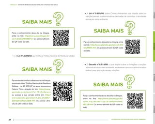 MÓDULO
I
MÓDULO
II
MÓDULO
III
MÓDULO
IV
ALTERNATIVAS SUSTENTÁVEIS PARA GESTÃO AMBIENTAL
29
MÓDULO II - GESTÃO DE RESÍDUOS SÓLIDOS ATRELADO À POLÍTICA DOS 10 R's //
SAIBA MAIS
SAIBA MAIS
SAIBA MAIS
SAIBA MAIS
Para o conhecimento dessa lei na íntegra,
entre no link: http://www.planalto.gov.br/
ccivil_03/leis/l6938.htm. Ou acesse através
do QR-code ao lado. Para o conhecimento dessa lei na íntegra, entre
no link: http://www.planalto.gov.br/ccivil_03/
leis/l9605.htm. Ou acesse através do QR-code
ao lado.
Para o conhecimento desse decreto na íntegra,
entre no link: http://www.planalto.gov.br/
ccivil_03/_ato2007-2010/2008/decreto/
d6514.htm. Ou acesse através do QR-code ao
lado.
Paraentendermelhorsobreessaleinaíntegra,
assistaaovídeo“PolíticaNacionaldeResíduos
Sólidos - Lei 12.305/10” do autor Jerononimo
Calorio Pinto, através do link: https://www.
youtube.com/watch?v=TPaRa8eruvc
ou acesse a sua versão online em: http://
www.planalto.gov.br/ccivil_03/_ato2007-
2010/2010/lei/l12305.htm. Ou acesse atra-
vés do QR-code ao lado.
• A Lei nº12.305/10, que institui a Política Nacional de Resíduos Sólidos.
• A Lei nº 9.605/98, sobre Crimes Ambientais que dispõe sobre as
sanções penais e administrativas derivadas de condutas e atividades
lesivas ao meio ambiente.
• O Decreto nº 6.514/08, o qual dispõe sobre as infrações e sanções
administrativasaomeioambiente,estabeleceoprocessoadministrativo
federal para apuração destas infrações.
 
