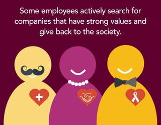 Some employees actively search for
companies that have strong values and
give back to the society.
+
 