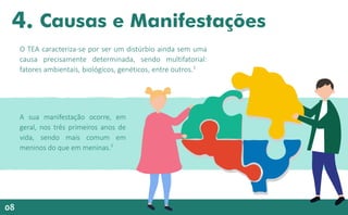 Tranatorno do espectro Autismo - TEA - 2024.pdf