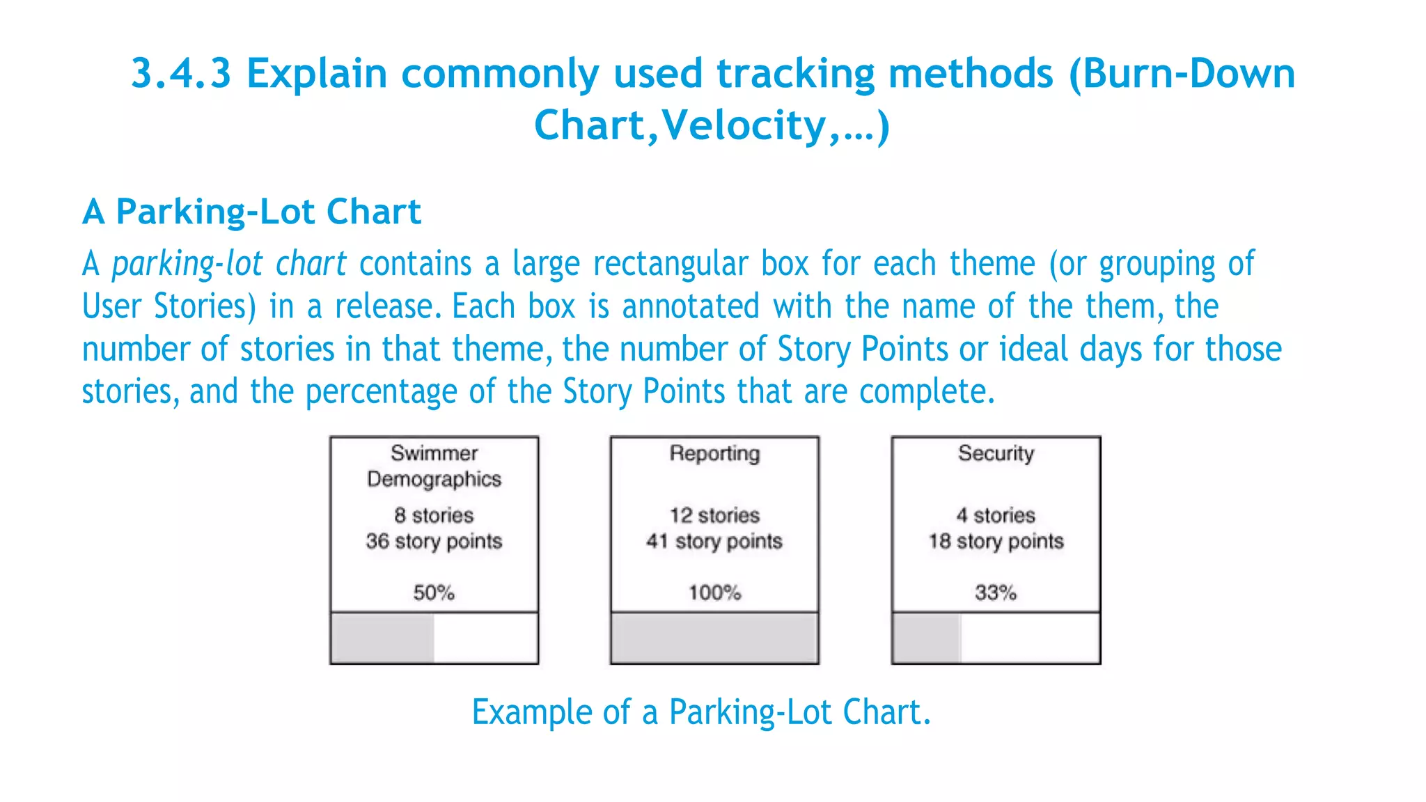 3.4.3 Explain commonly used tracking methods (Burn-Down
Chart,Velocity,…)
A Parking-Lot Chart
A parking-lot chart contains a large rectangular box for each theme (or grouping of
User Stories) in a release. Each box is annotated with the name of the them, the
number of stories in that theme, the number of Story Points or ideal days for those
stories, and the percentage of the Story Points that are complete.
Example of a Parking-Lot Chart.
 