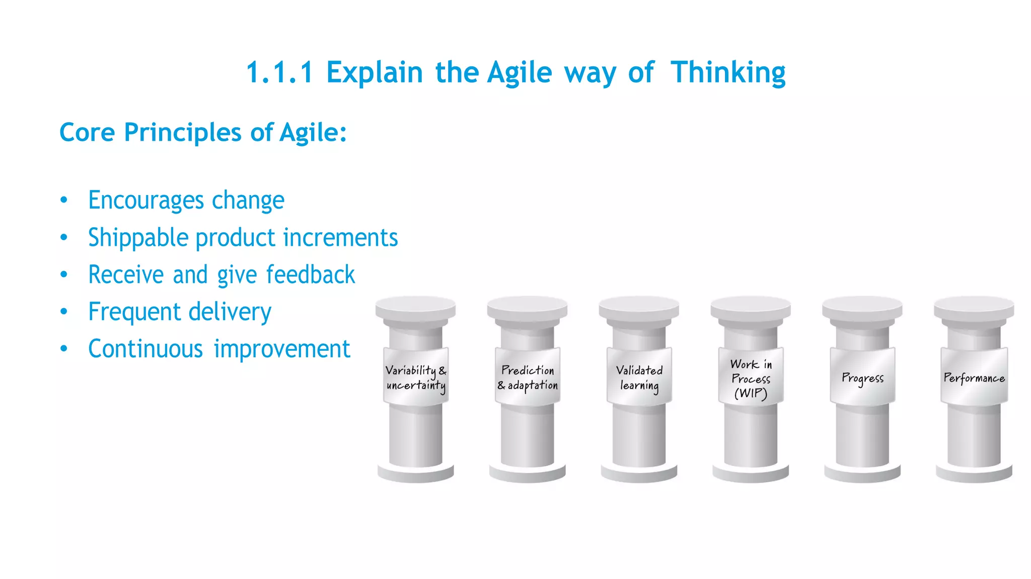 1.1.1 Explain the Agile way of Thinking
Core Principles of Agile:
• Encourages change
• Shippable product increments
• Receive and give feedback
• Frequent delivery
• Continuous improvement
 