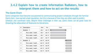 3.4.2 Explain how to create Information Radiators, how to
interpret them and how to act on the results
The Gantt Chart
Some companies have become accustomed to communicating project schedules through the familiar
Gantt chart, have earned a bad reputation, but this is because of how they are often used to predict,
schedule, and coordinate tasks. Despite these challenges in their use, Gantt charts can be great tools for
showing the allocation of features to iterations.
 
