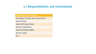 2.1 Responsibilities and Commitment
Facilitate Scrum Projects
Knowledge of Scrum rules and practices
Help the Team
Help the Product Owner
Remove Impediments
Keep InformationVisibile
Servant Leader
Etc...
 