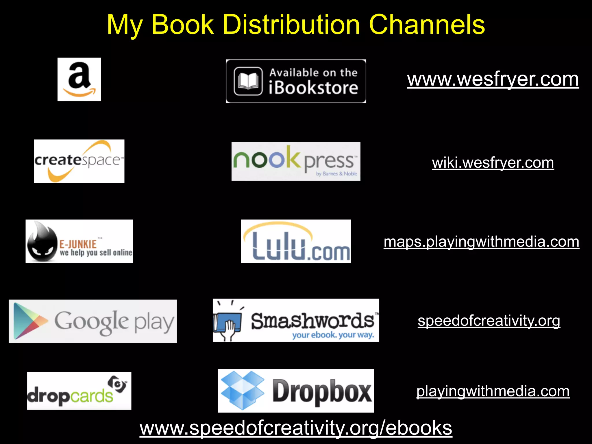 My Book Distribution Channels 
www.wesfryer.com 
wiki.wesfryer.com 
maps.playingwithmedia.com 
speedofcreativity.org 
playingwithmedia.com 
www.speedofcreativity.org/ebooks 
 