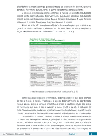 Capítulo 1 5As Práticas e a Docência em Música
entender que a mesma carrega particularidades da sociedade de origem, que pelo
constante movimento cultural, forma e ganha novas formas constantemente.
E é nesse sentido que podemos entender a música no contexto de Educação
Infantil. Dentro das três fases do desenvolvimento que dividem o contexto de Educação
Infantil, sendo elas: Crianças de zero a 1 ano e 6 meses; Crianças de 1 ano e 7 meses
a 3 anos e 11 meses; Crianças de 4 anos a 5 anos e 11 meses.
Nesse aspecto, são lançados os objetivos de aprendizagem que precisam ser
garantidos pelos professores no cotidiano escolar, que podem ser vistos no quadro a
seguir extraído da Base Nacional Comum Curricular (2017, p. 45).
Fonte: Retirado da Base Nacional Comum Curricular, 2017, p. 45
Dentro das especificidades delimitadas, podemos perceber que para crianças
de zero a 1 ano e 6 meses, evidencia-se a fase de desenvolvimento da coordenação
motora grossa, o virar, o sentar, o engatinhar, o andar, o equilíbrio, e tudo isso atribui
ao movimento um som. O cair e levantar, o mexer pra lá e pra cá. O balbuciar, do
bebê. Tudo isso ganha ainda mais significado quando estimulado com experiências da
criança com a música. A infância deve ser constituída de elementos sonoros variados.
Para crianças de 1 ano e 7 meses a 3 anos e 11 meses, advertiu-se experiências
concretas pelo toque, pela expressão, o que implica o potencial criativo do sujeito. Nesse
sentido, os conhecimentos externos a criança são consolidados pela oportunidade
dela manusear os instrumentos, sentir suas vibrações, tirar suas próprias conclusões
da experiência. A capacidade criativa está cada vez mais aflorada, o que implica na
 