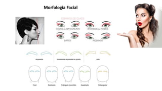Morfologia Facial
 