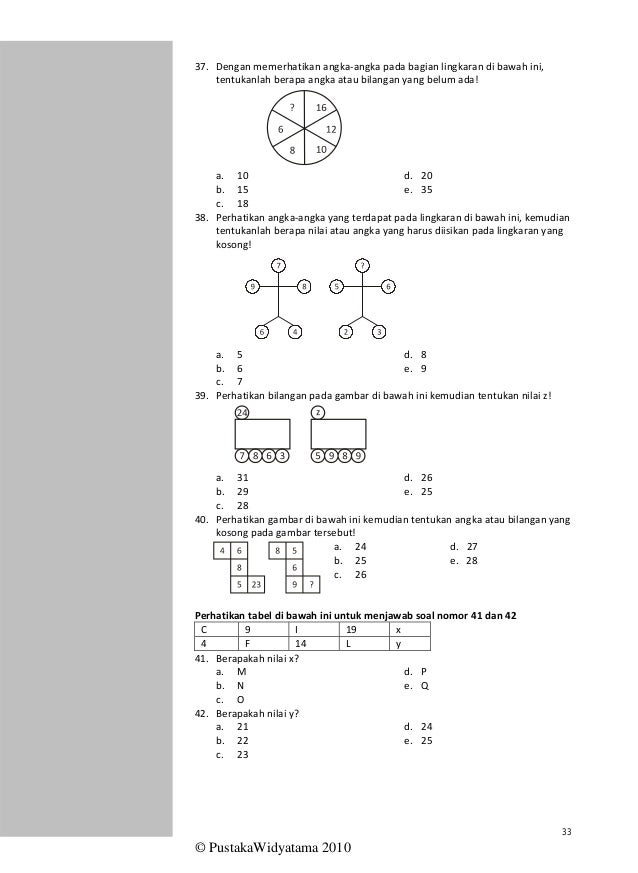 Pdf Soalsoal Asli Tpa Tes Potensi Akademik Rifki Pdf Soalsoal Asli Tpa Tes Potensi Akademik Rifki