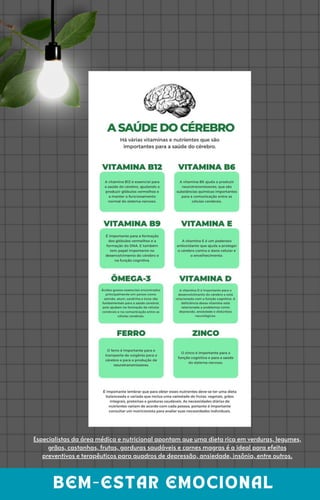 BEM-ESTAR EMOCIONAL
BEM-ESTAR EMOCIONAL
Especialistas da área médica e nutricional apontam que uma dieta rica em verduras, legumes,
grãos, castanhas, frutas, gorduras saudáveis e carnes magras é a ideal para efeitos
preventivos e terapêuticos para quadros de depressão, ansiedade, insônia, entre outros.
 