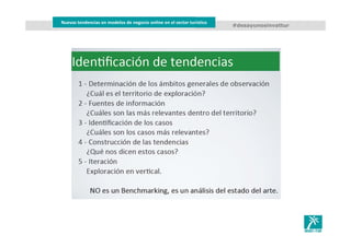 #desayunosinvattur
Nuevas tendencias en modelos de negocio online en el sector turístico
 