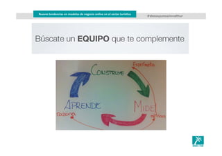 #desayunosinvattur
Nuevas tendencias en modelos de negocio online en el sector turístico
 