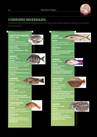 12 Peixe fora D’Água
CONSUMO MODERADO:
Espécies de pescado disponíveis no mercado com algum risco ou ameaça
de extinção.
SAFIO OU CONGRO
(Peixe) - 58cm
Habitat:
Atlântico Nordeste, Mar
Mediterrâneo e nos Arquipéla-
gos da Madeira e dos Açores
Reprodução:
Meses de Verão
Após a reprodução, o safio
morre.
SARGO
(Peixe) - 15cm
Habitat:
Atlântico Nordeste, Mar
Mediterrâneo e nos Arquipéla-
gos da Madeira e dos Açores
Reprodução:
Final do inverno, princípio da
primavera
Têm vários dentes incisivos e
molares.
CHERNE
(Peixe) - N.Def.
Habitat:
Atlântico Nordeste e nos
Arquipélagos da Madeira e dos
Açores
Reprodução:
Fim de julho a início de
outubro
Tem vida longa que pode
viver até aos 60 (fêmeas) e 80
(macho) anos.
CANTARILHO
(Peixe) - N.Def.
Habitat:
Atlântico Nordeste, Mar
Mediterrâneo e Arquipélago da
Madeira
Reprodução:
Verão
É um peixe solitário que se
agrega, apenas, na altura da
reprodução.
CHOCO
(Molusco) - 10cm
Habitat:
Atlântico Nordeste, Arquipélago
da Madeira e Mar Mediterrâneo
Reprodução:
Entre fevereiro e outubro
Os chocos são chamados de
camaleões do mar.
LINGUADO
(Peixe) - 24cm
Habitat:
Atlântico Nordeste
e Mar Mediterrâneo
Reprodução:
Janeiro a abril
Nas primeiras etapas de vida o
olho esquerdo do linguado
migra para o lado direito, para
que possa viver semienterrado
com olhos de fora.
GORAZ
(Peixe) - 25cm
Habitat:
Atlântico Nordeste
Reprodução:
Outubro a janeiro
Tem sido alvo de estudo para
reprodução em aquicultura.
ATUM
(Peixe) - 3,2kg
Habitat:
Atlântico Nordeste e nos
Arquipélagos da Madeira e dos
Açores
Reprodução:
Verão
Forma cardumes que habitam
maioritariamente junto à
superfície.
 