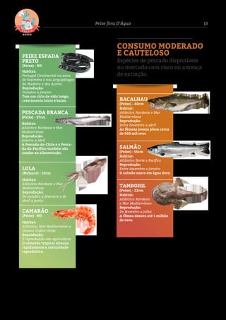 13Peixe fora D’Água
CONSUMO MODERADO
E CAUTELOSO
Espécies de pescado disponíveis
no mercado com risco ou ameaça
de extinção.
BACALHAU
(Peixe) - 40cm
Habitat:
Atlântico Nordeste e Mar
Mediterrâneo
Reprodução:
Entre Fevereiro a abril
As fêmeas jovens põem cerca
de 500 mil ovos
SALMÃO
(Peixe) - 55cm
Habitat:
Atlântico Norte e Pacífico
Reprodução:
Entre dezembro e janeiro
O salmão nasce em água doce.
TAMBORIL
(Peixe) - 22cm
Habitat:
Atlântico Nordeste
e Mar Mediterrâneo
Reprodução:
De fevereiro a julho
A fêmea desova até 1 milhão
de ovos.
LULA
(Molusco) - 10cm
Habitat:
Atlântico Nordeste e Mar
Mediterrâneo
Reprodução:
De outubro a fevereiro e de
abril a junho
CAMARÃO
(Peixe) - ND
Habitat:
Atlântico, Mar Mediterrâneo e
Oceano Índico Oeste
Reprodução:
É reproduzido em aquicultura
O camarão tropical alcança
rapidamente a maturidade
reprodutiva.
PESCADA BRANCA
(Peixe) - 27cm
Habitat:
Atlântico Nordeste e Mar
Mediterrâneo
Reprodução:
Janeiro a abril
A Pescada-do-Chile e a Pesca-
da-do-Pacífico também são
usadas na alimentação.
PEIXE ESPADA
PRETO
(Peixe) - ND
Habitat:
Portugal Continental na zona
de Sesimbra e nos Arquipélagos
da Madeira e dos Açores
Reprodução:
Outubro a janeiro
Tem um ciclo de vida longo,
crescimento lento e baixo.
 