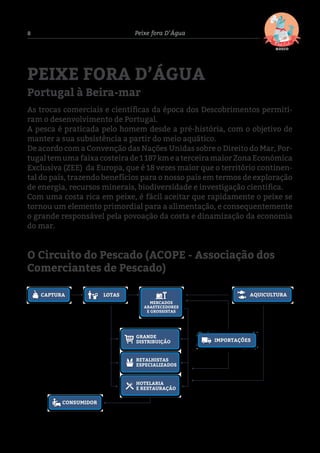 8 Peixe fora D’Água
PEIXE FORA D’ÁGUA
Portugal à Beira-mar
As trocas comerciais e científicas da época dos Descobrimentos permiti-
ram o desenvolvimento de Portugal.
A pesca é praticada pelo homem desde a pré-história, com o objetivo de
manter a sua subsistência a partir do meio aquático.
De acordo com a Convenção das Nações Unidas sobre o Direito do Mar, Por-
tugaltemumafaixacosteirade1187kmeaterceiramaiorZonaEconómica
Exclusiva (ZEE)1
da Europa, que é 18 vezes maior que o território continen-
tal do país, trazendo benefícios para o nosso país em termos de exploração
de energia, recursos minerais, biodiversidade e investigação científica.
Com uma costa rica em peixe, é fácil aceitar que rapidamente o peixe se
tornou um elemento primordial para a alimentação, e consequentemente
o grande responsável pela povoação da costa e dinamização da economia
do mar.
O Circuito do Pescado (ACOPE - Associação dos
Comerciantes de Pescado)
1 Os países costeiros têm direito a declarar uma Zona Económica Exclusiva (ZEE) de espaço marítimo para além das suas águas ter-
ritoriais, na qual têm prerrogativas na utilização dos recursos vivos e não vivos do mar e responsabilidade na sua gestão ambiental.
CAPTURA LOTAS
MERCADOS
ABASTECEDORES
E GROSSISTAS
AQUICULTURA
IMPORTAÇÕES
CONSUMIDOR
GRANDE
DISTRIBUIÇÃO
RETALHISTAS
ESPECIALIZADOS
HOTELARIA
E RESTAURAÇÃO
 