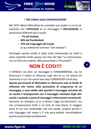 www.fym.it 800.14.87.37© FYM s.r.l.
I TRE CANALI della COMUNICAZIONE
Nel 1972 Albert Mehrabian ha condotto uno studio in cui ha di-
mostrato che l’EFFICACIA di un messaggio è INFLUENZATA in
percentuali differenti dai 3 canali:
 7% dal Verbale
 38% dal ParaVerbale
 55% dal Linguaggio del Corpo
(e qui moltissimi scrivono “non verbale”)
Purtroppo questo studio è stato male interpretato da molti e
viene riportato molto spesso con frasi del tipo “La comunicazio-
ne è al 55% non verbale, 38% paraverbale e 7% verbale”.
NON È COSI!!!
Il VERBALE nel dare un messaggio è FONDAMENTALE, ma ne
diminuisce il valore di influenza sugli altri (e su noi stessi) nel
momento in cui i tre canali non sono CONGRUENTI tra di loro.
Queste percentuali di Mehrabian si riferiscono solo al livello di
influenza che hanno sulla percezione di congruenza di un
messaggio, e sono valide solo quando il messaggio veicolato da
un canale è incongruente con il messaggio veicolato dagli altri
canali, e quando si parla di messaggi e informazioni emozionali.
Facciamo un esempio: se io vi dicessi “oggi sto benissimo“, ma
con un’espressione triste e un tono di voce basso, la maggior
parte di voi non crederebbe alle mie parole, proprio perché il
mio linguaggio del corpo e il mio para-verbale smentirebbero
quanto pronunciato verbalmente.
6
 