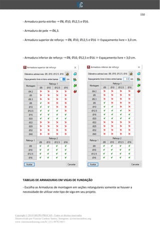 150
Copyright © 2018 GRUPO PROCAD - Todos os direitos reservados
Desenvolvido por Vinícius Cardoso Santos | Instagram: @viniciuscardoso.eng
www.viniciuscardosoeng.com.br | (31) 98782-8611
- Armadura porta-estribo 8, 10, 12,5 e 16.
- Armadura de pele 6,3.
- Armadura superior de reforço 8, 10, 12,5 e 16 Espaçamento livre = 3,0 cm.
- Armadura inferior de reforço 8, 10, 12,5 e 16 Espaçamento livre = 3,0 cm.
TABELAS DE ARMADURAS EM VIGAS DE FUNDAÇÃO
- Escolha as Armaduras de montagem em seções retangulares somente se houver a
necessidade de utilizar este tipo de viga em seu projeto.
 