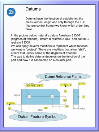 E book dimensional engineering | PDF