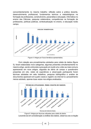66
concomitantemente no mesmo trabalho: reflexão sobre a prática docente,
desenvolvimento profissional, fundamentos teóricos e metodológicos na
formação de professores, construtivismo, psicanálise e educação, informática no
ensino das Ciências, pesquisa colaborativa, competências na formação de
professores, políticas públicas, contextualização no ensino, e educação no/do
campo.
Figura 4: Artigos por focos temáticos apresentados.
Com relação aos procedimentos adotados para coleta de dados (figura
5), foram elaboradas nove categorias, algumas presentes simultaneamente no
mesmo artigo, sendo entrevista e gravação em áudio e/ou vídeo as mais comuns
aparecendo em nove artigos, seguidas de diário de campo e questionário
presentes em oito, relato de experiência e observação participante foram
técnicas adotadas em sete trabalhos, pesquisa bibliográfica e análise de
documentos aparecem em quatro vezes e registro via internet é o procedimento
menos adotado, apenas duas vezes nos artigos analisados.
Figura 5: Artigos por técnicas utilizadas para coleta de dados.
Levando-se em consideração a análise dos dados, observou-se a criação
 