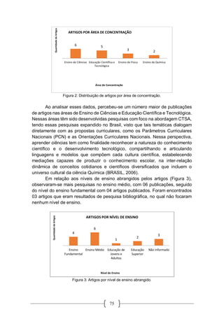 75
Figura 2: Distribuição de artigos por área de concentração.
Ao analisar esses dados, percebeu-se um número maior de publicações
de artigos nas áreas de Ensino de Ciências e Educação Científica e Tecnológica.
Nessas áreas têm sido desenvolvidas pesquisas com foco na abordagem CTSA,
tendo essas pesquisas expandido no Brasil, visto que tais temáticas dialogam
diretamente com as propostas curriculares, como os Parâmetros Curriculares
Nacionais (PCN) e as Orientações Curriculares Nacionais. Nessa perspectiva,
aprender ciências tem como finalidade reconhecer a natureza do conhecimento
científico e o desenvolvimento tecnológico, compartilhando e articulando
linguagens e modelos que compõem cada cultura científica, estabelecendo
mediações capazes de produzir o conhecimento escolar, na inter-relação
dinâmica de conceitos cotidianos e científicos diversificados que incluem o
universo cultural da ciência Química (BRASIL, 2006).
Em relação aos níveis de ensino abrangidos pelos artigos (Figura 3),
observaram-se mais pesquisas no ensino médio, com 06 publicações, seguido
do nível do ensino fundamental com 04 artigos publicados. Foram encontrados
03 artigos que eram resultados de pesquisa bibliográfica, no qual não focaram
nenhum nível de ensino.
Figura 3: Artigos por nível de ensino abrangido.
6 5
3 2
Ensino de Ciências Educação Científica e
Tecnológica
Ensino de Física Ensino de Química
QuantidadedeArtigos
Área de Concentração
ARTIGOS POR ÁREA DE CONCENTRAÇÃO
4
6
1
2
3
Ensino
Fundamental
Ensino Médio Educação de
Jovens e
Adultos
Educação
Superior
Não informado
QuantidadedeArtigos
Nível de Ensino
ARTIGOS POR NÍVEL DE ENSINO
 