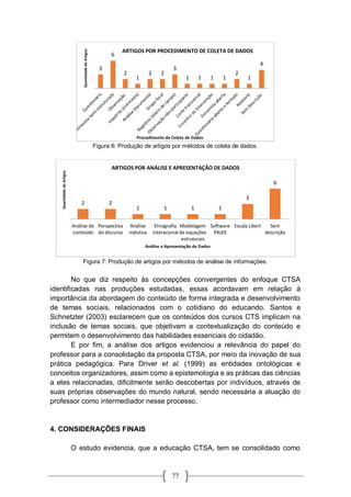77
Figura 6: Produção de artigos por métodos de coleta de dados.
Figura 7: Produção de artigos por métodos de análise de informações.
No que diz respeito às concepções convergentes do enfoque CTSA
identificadas nas produções estudadas, essas acordavam em relação à
importância da abordagem do conteúdo de forma integrada e desenvolvimento
de temas sociais, relacionados com o cotidiano do educando. Santos e
Schnetzler (2003) esclarecem que os conteúdos dos cursos CTS implicam na
inclusão de temas sociais, que objetivam a contextualização do conteúdo e
permitem o desenvolvimento das habilidades essenciais do cidadão.
E por fim, a análise dos artigos evidenciou a relevância do papel do
professor para a consolidação da proposta CTSA, por meio da inovação de sua
prática pedagógica. Para Driver et al. (1999) as entidades ontológicas e
conceitos organizadores, assim como a epistemologia e as práticas das ciências
a eles relacionadas, dificilmente serão descobertas por indivíduos, através de
suas próprias observações do mundo natural, sendo necessária a atuação do
professor como intermediador nesse processo.
4. CONSIDERAÇÕES FINAIS
O estudo evidencia, que a educação CTSA, tem se consolidado como
3
6
2
1
2 2
3
1 1 1 1
2
1
4
QuantidadedeArtigos
Procedimento de Coleta de Dados
ARTIGOS POR PROCEDIMENTO DE COLETA DE DADOS
2 2
1 1 1 1
3
6
Análise de
conteúdo
Perspectiva
do discurso
Análise
indutiva
Etnografia
interacional
Modelagem
de equações
estruturais
Software
PAJEK
Escala Likert Sem
descrição
QuantidadedeArtigos
Análise e Apresentação de Dados
ARTIGOS POR ANÁLISE E APRESENTAÇÃO DE DADOS
 