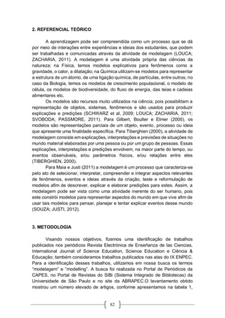 82
2. REFERENCIAL TEÓRICO
A aprendizagem pode ser compreendida como um processo que se dá
por meio de interações entre experiências e ideias dos estudantes, que podem
ser trabalhadas e comunicadas através da atividade de modelagem (LOUCA;
ZACHARIA, 2011). A modelagem é uma atividade própria das ciências da
natureza; na Física, temos modelos explicativos para fenômenos como a
gravidade, o calor, a dilatação; na Química utilizam-se modelos para representar
a estrutura de um átomo, de uma ligação química, de partículas, entre outros; no
caso da Biologia, temos os modelos de crescimento populacional, o modelo de
célula, os modelos de biodiversidade, do fluxo de energia, das teias e cadeias
alimentares etc.
Os modelos são recursos muito utilizados na ciência, pois possibilitam a
representação de objetos, sistemas, fenômenos e são usados para produzir
explicações e predições (SCHWARZ et al, 2009; LOUCA; ZACHARIA, 2011;
SVOBODA; PASSMORE, 2011). Para Gilbert, Boulter e Elmer (2000), os
modelos são representações parciais de um objeto, evento, processo ou ideia
que apresente uma finalidade específica. Para Tiberghien (2000), a atividade de
modelagem consiste em explicações, interpretações e previsões de situações no
mundo material elaboradas por uma pessoa ou por um grupo de pessoas. Essas
explicações, interpretações e predições envolvem, na maior parte do tempo, ou
eventos observáveis, e/ou parâmetros físicos, e/ou relações entre eles
(TIBERGHIEN, 2000).
Para Maia e Justi (2011) a modelagem é um processo que caracteriza-se
pelo ato de selecionar, interpretar, compreender e integrar aspectos relevantes
de fenômenos, eventos e ideias através da criação, teste e reformulação de
modelos afim de descrever, explicar e elaborar predições para estes. Assim, a
modelagem pode ser vista como uma atividade inerente do ser humano, pois
este constrói modelos para representar aspectos do mundo em que vive afim de
usar tais modelos para pensar, planejar e tentar explicar eventos desse mundo
(SOUZA; JUSTI, 2012).
3. METODOLOGIA
Visando nossos objetivos, fizemos uma identificação de trabalhos
publicados nos periódicos Revista Electrónica de Enseñanza de las Ciencias,
International Journal of Science Education, Science Education e Ciência &
Educação; também consideramos trabalhos publicados nas atas do IX ENPEC.
Para a identificação desses trabalhos, utilizamos em nossa busca os termos
“modelagem” e “modelling”. A busca foi realizada no Portal de Periódicos da
CAPES, no Portal de Revistas do SIBi (Sistema Integrado de Bibliotecas) da
Universidade de São Paulo e no site da ABRAPEC.O levantamento obtido
mostrou um número elevado de artigos, conforme apresentamos na tabela 1,
 