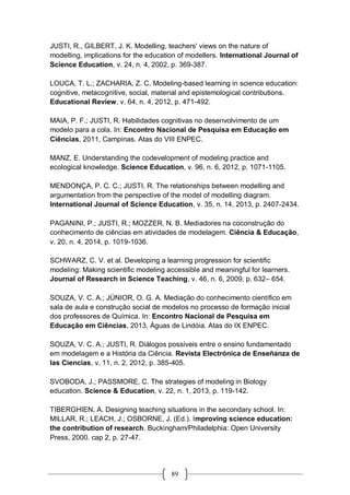 89
JUSTI, R., GILBERT, J. K. Modelling, teachers' views on the nature of
modelling, implications for the education of modellers. International Journal of
Science Education, v. 24, n. 4, 2002, p. 369-387.
LOUCA, T. L.; ZACHARIA, Z. C. Modeling-based learning in science education:
cognitive, metacognitive, social, material and epistemological contributions.
Educational Review, v. 64, n. 4, 2012, p. 471-492.
MAIA, P. F.; JUSTI, R. Habilidades cognitivas no desenvolvimento de um
modelo para a cola. In: Encontro Nacional de Pesquisa em Educação em
Ciências, 2011, Campinas. Atas do VIII ENPEC.
MANZ, E. Understanding the codevelopment of modeling practice and
ecological knowledge. Science Education, v. 96, n. 6, 2012, p. 1071-1105.
MENDONÇA, P. C. C.; JUSTI, R. The relationships between modelling and
argumentation from the perspective of the model of modelling diagram.
International Journal of Science Education, v. 35, n. 14, 2013, p. 2407-2434.
PAGANINI, P.; JUSTI, R.; MOZZER, N. B. Mediadores na coconstrução do
conhecimento de ciências em atividades de modelagem. Ciência & Educação,
v. 20, n. 4, 2014, p. 1019-1036.
SCHWARZ, C. V. et al. Developing a learning progression for scientific
modeling: Making scientific modeling accessible and meaningful for learners.
Journal of Research in Science Teaching, v. 46, n. 6, 2009, p. 632– 654.
SOUZA, V. C. A.; JÚNIOR, O. G. A. Mediação do conhecimento científico em
sala de aula e construção social de modelos no processo de formação inicial
dos professores de Química. In: Encontro Nacional de Pesquisa em
Educação em Ciências, 2013, Águas de Lindóia. Atas do IX ENPEC.
SOUZA, V. C. A.; JUSTI, R. Diálogos possíveis entre o ensino fundamentado
em modelagem e a História da Ciência. Revista Electrónica de Enseñanza de
las Ciencias, v. 11, n. 2, 2012, p. 385-405.
SVOBODA, J.; PASSMORE, C. The strategies of modeling in Biology
education. Science & Education, v. 22, n. 1, 2013, p. 119-142.
TIBERGHIEN, A. Designing teaching situations in the secondary school. In:
MILLAR, R.; LEACH, J.; OSBORNE, J. (Ed.). Improving science education:
the contribution of research. Buckingham/Philadelphia: Open University
Press, 2000. cap 2, p. 27-47.
 