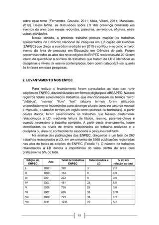 93
sobre esse tema (Fernandes, Gouvêa, 2011; Maia, Villani, 2011; Munakata,
2012). Dessa forma, as discussões sobre LD têm presença constante em
eventos da área com mesas redondas, palestras, seminários, oficinas, entre
outras atividades.
Nesse sentido, o presente trabalho procura mapear os trabalhos
apresentados no Encontro Nacional de Pesquisa em Educação em Ciências
(ENPEC) que chega a sua décima edição em 2015 e configura-se como o maior
evento da área de pesquisa em Educação em Ciências do país. Foram
percorridas todas as atas das nove edições do ENPEC realizadas até 2013 com
intuito de quantificar o número de trabalhos que tratam de LD e identificar as
disciplinas e níveis de ensino contemplados, bem como categorizá-los quanto
às ênfases em suas pesquisas.
2. LEVANTAMENTO NOS ENPEC
Para realizar o levantamento foram consultadas as atas das nove
edições do ENPEC, disponibilizadas em formato digital pela ABRAPEC. Nesses
registros foram selecionados trabalhos que mencionassem os termos “livro”
“didático”, “manua” “libro” “text” (alguns termos foram utilizados
propositadamente incompletos para abranger plurais como no caso de manual
e manuais, e também termos em inglês como textbook ou textbooks). A partir
destes dados, foram selecionados os trabalhos que fossem diretamente
relacionados a LD, mediante leitura de títulos, resumo, palavras-chave e
quando necessário o trabalho completo. A partir deste levantamento, foram
identificados os níveis de ensino relacionados ao trabalho realizado e a
disciplina ou área do conhecimento associada a pesquisa realizada.
Na análise das publicações dos ENPEC, chegamos a um total de 263
trabalhos relacionados a LD, em um universo de 5360 publicações registradas
nas atas de todas as edições do ENPEC (Tabela 1). O número de trabalhos
relacionados a LD denota a importância do tema dentro da área com
praticamente 5% do total.
Edição do
ENPEC
Ano
Total de trabalhos
ENPEC
Relacionados a
LD
% LD em
relação ao total
I 1997 128 3 2,3
II 1999 163 8 4,9
III 2001 233 9 3,9
IV 2003 451 23 5,0
V 2005 739 28 3,8
VI 2007 669 35 5,31
VII 2009 723 38 5,3
VIII 2011 1235 70 5,7
 