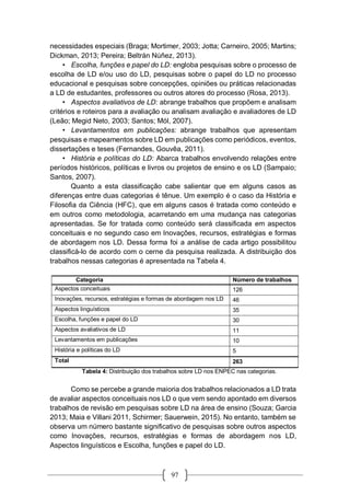 97
necessidades especiais (Braga; Mortimer, 2003; Jotta; Carneiro, 2005; Martins;
Dickman, 2013; Pereira; Beltrán Núñez, 2013).
• Escolha, funções e papel do LD: engloba pesquisas sobre o processo de
escolha de LD e/ou uso do LD, pesquisas sobre o papel do LD no processo
educacional e pesquisas sobre concepções, opiniões ou práticas relacionadas
a LD de estudantes, professores ou outros atores do processo (Rosa, 2013).
• Aspectos avaliativos de LD: abrange trabalhos que propõem e analisam
critérios e roteiros para a avaliação ou analisam avaliação e avaliadores de LD
(Leão; Megid Neto, 2003; Santos; Mól, 2007).
• Levantamentos em publicações: abrange trabalhos que apresentam
pesquisas e mapeamentos sobre LD em publicações como periódicos, eventos,
dissertações e teses (Fernandes, Gouvêa, 2011).
• História e políticas do LD: Abarca trabalhos envolvendo relações entre
períodos históricos, políticas e livros ou projetos de ensino e os LD (Sampaio;
Santos, 2007).
Quanto a esta classificação cabe salientar que em alguns casos as
diferenças entre duas categorias é tênue. Um exemplo é o caso da História e
Filosofia da Ciência (HFC), que em alguns casos é tratada como conteúdo e
em outros como metodologia, acarretando em uma mudança nas categorias
apresentadas. Se for tratada como conteúdo será classificada em aspectos
conceituais e no segundo caso em Inovações, recursos, estratégias e formas
de abordagem nos LD. Dessa forma foi a análise de cada artigo possibilitou
classificá-lo de acordo com o cerne da pesquisa realizada. A distribuição dos
trabalhos nessas categorias é apresentada na Tabela 4.
Categoria Número de trabalhos
Aspectos conceituais 126
Inovações, recursos, estratégias e formas de abordagem nos LD 46
Aspectos linguísticos 35
Escolha, funções e papel do LD 30
Aspectos avaliativos de LD 11
Levantamentos em publicações 10
História e políticas do LD 5
Total 263
Tabela 4: Distribuição dos trabalhos sobre LD nos ENPEC nas categorias.
Como se percebe a grande maioria dos trabalhos relacionados a LD trata
de avaliar aspectos conceituais nos LD o que vem sendo apontado em diversos
trabalhos de revisão em pesquisas sobre LD na área de ensino (Souza; Garcia
2013; Maia e Villani 2011, Schirmer; Sauerwein, 2015). No entanto, também se
observa um número bastante significativo de pesquisas sobre outros aspectos
como Inovações, recursos, estratégias e formas de abordagem nos LD,
Aspectos linguísticos e Escolha, funções e papel do LD.
 