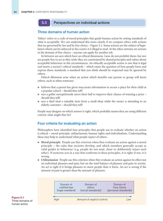 94 CHAPTER 5 CORPORATE RESPONSIBILITY
Three domains of human action
‘Ethics’ refers to a code of moral principles that guide human action by setting standards of
what is acceptable. We can understand this more clearly if we compare ethics with actions
that are governed by law and by free choice – Figure 5.1. Some actions are the subject of legis-
lation which can be enforced in the courts: it is illegal to steal. At the other extreme are actions
in the domain of free choice – anyone can apply for another job.
In between are acts which have an ethical dimension. Laws do not prohibit them, but nor
are people free to act as they wish: they are constrained by shared principles and values about
acceptable behaviour in the circumstances. An ethically acceptable action is one that is legal
and meets a society’s ethical standards – which raises the question of how people form and
express those standards: a standard that you think should be respected may be ignored by
others.
Ethical dilemmas arise when an action which benefits one person or group will harm
others, such as when someone:
z believes that a parent has given inaccurate information to secure a place for their child at
a popular school – should they tell?
z sees a golfer surreptitiously move their ball to improve their chance of winning a prize –
should they tell?
z sees a thief steal a valuable item from a small shop while the owner is attending to an
elderly customer – should they tell?
People may disagree on which answer is right, which probably means they are using different
criteria: what might they be?
Four criteria for evaluating an action
Philosophers have identified four principles that people use to evaluate whether an action
is ethical – moral principle, utilitarianism, human rights and individualism. Understanding
these may help to understand what people expect of others.
z Moral principle People use this criterion when they evaluate an action against a moral
principle – the rules that societies develop, and which members generally accept as
valid guides to behaviour (e.g. people do not steal, cheat or deliberately injure each
other). If someone acts in a way that conforms to these principles, it is right: if not, it is
wrong.
z Utilitarianism People use this criterion when they evaluate an action against its effect not
on individual pleasure and pain, but on the total balance of pleasure and pain in society.
An act is right if it brings pleasure to more people than it hurts. An act is wrong if the
amount of pain is greater than the amount of pleasure.
Perspectives on individual actions
5.3
Figure 5.1
Three domains of
human action
Domain of
ethics
(social standards)
Domain of
free choice
(personal standards)
Domain of
codified law
(legal standard)
Low
High Amount of explicit control
 