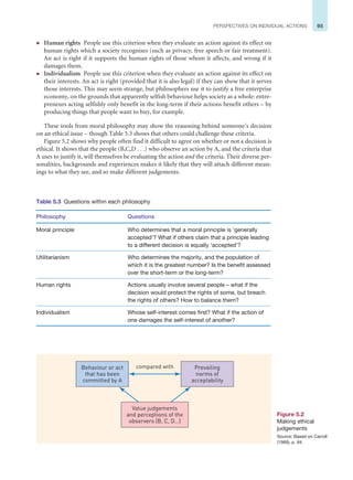 95
PERSPECTIVES ON INDIVIDUAL ACTIONS
z Human rights People use this criterion when they evaluate an action against its effect on
human rights which a society recognises (such as privacy, free speech or fair treatment).
An act is right if it supports the human rights of those whom it affects, and wrong if it
damages them.
z Individualism People use this criterion when they evaluate an action against its effect on
their interests. An act is right (provided that it is also legal) if they can show that it serves
those interests. This may seem strange, but philosophers use it to justify a free enterprise
economy, on the grounds that apparently selfish behaviour helps society as a whole: entre-
preneurs acting selfishly only benefit in the long-term if their actions benefit others – by
producing things that people want to buy, for example.
These tools from moral philosophy may show the reasoning behind someone’s decision
on an ethical issue – though Table 5.3 shows that others could challenge these criteria.
Figure 5.2 shows why people often find it difficult to agree on whether or not a decision is
ethical. It shows that the people (B,C,D . . .) who observe an action by A, and the criteria that
A uses to justify it, will themselves be evaluating the action and the criteria. Their diverse per-
sonalities, backgrounds and experiences makes it likely that they will attach different mean-
ings to what they see, and so make different judgements.
Table 5.3 Questions within each philosophy
Philosophy Questions
Moral principle Who determines that a moral principle is ‘generally
accepted’? What if others claim that a principle leading
to a different decision is equally ‘accepted’?
Utilitarianism Who determines the majority, and the population of
which it is the greatest number? Is the benefit assessed
over the short-term or the long-term?
Human rights Actions usually involve several people – what if the
decision would protect the rights of some, but breach
the rights of others? How to balance them?
Individualism Whose self-interest comes first? What if the action of
one damages the self-interest of another?
Figure 5.2
Making ethical
judgements
Source: Based on Carroll
(1989), p. 84.
Value judgements
and perceptions of the
observers (B, C, D…)
compared with
Behaviour or act
that has been
committed by A
Prevailing
norms of
acceptability
 