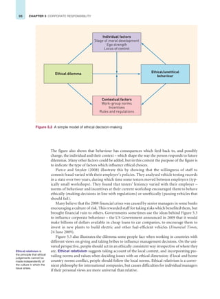 98 CHAPTER 5 CORPORATE RESPONSIBILITY
The figure also shows that behaviour has consequences which feed back to, and possibly
change, the individual and their context – which shape the way the person responds to future
dilemmas. Many other factors could be added, but in this context the purpose of the figure is
to indicate the type of factors which influence ethical choices.
Pierce and Snyder (2008) illustrate this by showing that the willingness of staff to
commit fraud varied with their employer’s policies. They analysed vehicle testing records
in a state over two years, during which time some testers moved between employers (typ-
ically small workshops). They found that testers’ leniency varied with their employer –
norms of behaviour and incentives at their current workshop encouraged them to behave
ethically (making decisions in line with regulations) or unethically (passing vehicles that
should fail).
Many believe that the 2008 financial crises was caused by senior managers in some banks
encouraging a culture of risk. This rewarded staff for taking risks which benefited them, but
brought financial ruin to others. Governments sometimes use the ideas behind Figure 5.3
to influence corporate behaviour – the US Government announced in 2009 that it would
make billions of dollars available in cheap loans to car companies, to encourage them to
invest in new plants to build electric and other fuel-efficient vehicles (Financial Times,
24 June 2009).
Figure 5.3 also illustrates the dilemma some people face when working in countries with
different views on giving and taking bribes to influence management decisions. On the uni-
versal perspective, people should act in an ethically consistent way irrespective of where they
are. Ethical relativism suggests taking account of the local context, and incorporating pre-
vailing norms and values when deciding issues with an ethical dimension: if local and home
country norms conflict, people should follow the local norms. Ethical relativism is a conve-
nient philosophy for international companies, but causes difficulties for individual managers
if their personal views are more universal than relative.
Individual factors
Stage of moral development
Ego strength
Locus of control
Contextual factors
Work-group norms
Incentives
Rules and regulations
Ethical dilemma Ethical/unethical
behaviour
Figure 5.3 A simple model of ethical decision-making
Ethical relativism is
the principle that ethical
judgements cannot be
made independently of
the culture in which the
issue arises.
 