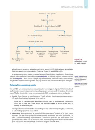 119
SETTING GOALS (OR OBJECTIVES)
without returns or returns without growth is not something I find attractive or acceptable.
Over time we are going to do both. (Financial Times, 28 April 2004, p. 23)
As senior managers try to take account of a range of stakeholders, they balance their diverse
interests. This can lead to conflict between stated goals, as reflected in public announcements,
and the real goals – those to which people pay most attention. The latter reflect senior manag-
ers’ priorities, expressed through what they say and how they reward and discipline managers.
Criteria for assessing goals
The SMART acronym summarises some criteria for assessing a set of goals. What form of each
is effective depends on circumstances (specific goals are not necessarily better than directional
ones). The list simply offers some measures against which to evaluate a statement of goals.
z Specific Does the goal set specific targets? People who are planning a meeting can set spe-
cific goals for what they hope to achieve, such as:
By the end of the meeting we will have convinced them to withdraw their current pro-
posal, and to have set a date (within the next two weeks) at which we will start to
develop an alternative plan.
Having a clear statement of what the meeting (or any other activity in a plan) is intended
to achieve helps people to focus effort.
z Measurable Some goals may be quantified (‘increase sales of product X by 5 per cent a
year over the next three years’) but others, equally important, are more qualitative (‘to
offer a congenial working environment’). Quantitative goals are not more useful than
qualitative ones – what can be measured is not necessarily important. What matters is that
goals are defined precisely enough to measure progress towards them.
Figure 6.3
Developing a plan
for IKEA (Japan)
Continued sales growth
Expansion in Asia
Establish 8–12 stores in Japan by 2007
4–6 in greater Tokyo 4–6 in Kansai region
2 in Tokyo by late 2005
Research into
prospective
customer
habits
Plan assembly
service (to suit
Japanese
market)
Plan delivery
service
Recruit and
train staff
Build
stores
Buy land (done in
2003)
Stated goals are those
which are prominent in
company publications
and websites.
Real goals are those to
which people pay most
attention.
 